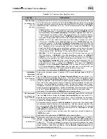 Предварительный просмотр 93 страницы DH Instruments COMPASS FOR MOLBOX User Manual