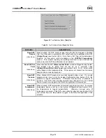 Preview for 109 page of DH Instruments COMPASS FOR MOLBOX User Manual