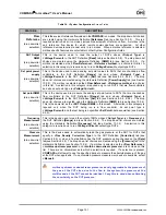 Preview for 115 page of DH Instruments COMPASS FOR MOLBOX User Manual