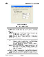 Предварительный просмотр 136 страницы DH Instruments COMPASS FOR MOLBOX User Manual