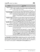 Предварительный просмотр 143 страницы DH Instruments COMPASS FOR MOLBOX User Manual