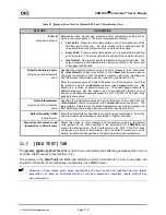 Preview for 144 page of DH Instruments COMPASS FOR MOLBOX User Manual