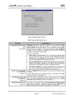 Предварительный просмотр 145 страницы DH Instruments COMPASS FOR MOLBOX User Manual