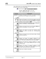 Предварительный просмотр 188 страницы DH Instruments COMPASS FOR MOLBOX User Manual