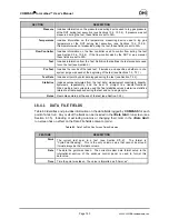 Предварительный просмотр 197 страницы DH Instruments COMPASS FOR MOLBOX User Manual