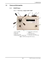 Предварительный просмотр 15 страницы DH Instruments E-DWT-H Operation And Maintenance Manual