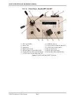 Предварительный просмотр 16 страницы DH Instruments E-DWT-H Operation And Maintenance Manual