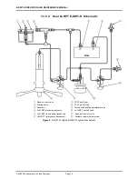 Предварительный просмотр 20 страницы DH Instruments E-DWT-H Operation And Maintenance Manual