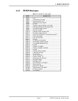 Предварительный просмотр 87 страницы DH Instruments E-DWT-H Operation And Maintenance Manual