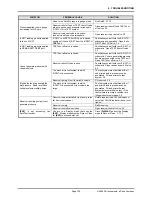 Предварительный просмотр 119 страницы DH Instruments E-DWT-H Operation And Maintenance Manual