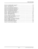 Preview for 9 page of DH Instruments FPG8601 Operation And Maintenance Manual