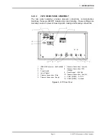 Preview for 21 page of DH Instruments FPG8601 Operation And Maintenance Manual