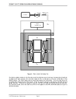 Preview for 24 page of DH Instruments FPG8601 Operation And Maintenance Manual