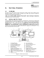 Preview for 35 page of DH Instruments FPG8601 Operation And Maintenance Manual