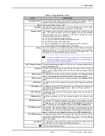 Preview for 65 page of DH Instruments FPG8601 Operation And Maintenance Manual