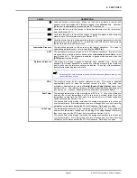 Preview for 69 page of DH Instruments FPG8601 Operation And Maintenance Manual