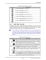 Preview for 73 page of DH Instruments FPG8601 Operation And Maintenance Manual