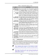 Preview for 89 page of DH Instruments FPG8601 Operation And Maintenance Manual