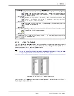 Preview for 97 page of DH Instruments FPG8601 Operation And Maintenance Manual