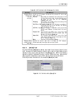 Preview for 109 page of DH Instruments FPG8601 Operation And Maintenance Manual