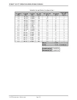 Preview for 132 page of DH Instruments FPG8601 Operation And Maintenance Manual