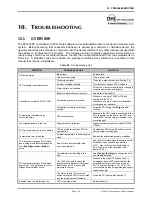 Preview for 147 page of DH Instruments FPG8601 Operation And Maintenance Manual