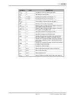 Preview for 155 page of DH Instruments FPG8601 Operation And Maintenance Manual