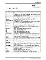 Preview for 165 page of DH Instruments FPG8601 Operation And Maintenance Manual