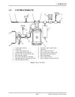 Preview for 11 page of DH Instruments GB-H-152-100M Operation And Maintenance Manual