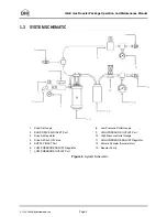 Preview for 10 page of DH Instruments GB-K-152 Operation And Maintenance Manual