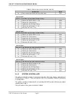 Preview for 38 page of DH Instruments GFS2102 Operation And Maintenance Manual