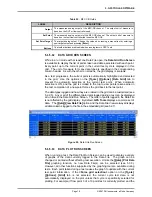 Preview for 95 page of DH Instruments GFS2102 Operation And Maintenance Manual