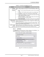 Preview for 127 page of DH Instruments GFS2102 Operation And Maintenance Manual