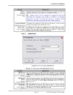 Preview for 153 page of DH Instruments GFS2102 Operation And Maintenance Manual