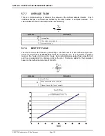 Preview for 170 page of DH Instruments GFS2102 Operation And Maintenance Manual