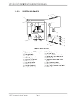 Preview for 12 page of DH Instruments GPC1-10000 Operation And Maintenance Manual