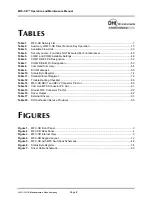 Preview for 6 page of DH Instruments MFC-CB Operation And Maintenance Manual