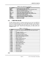 Preview for 63 page of DH Instruments MFC-CB Operation And Maintenance Manual