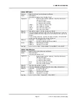 Preview for 69 page of DH Instruments MFC-CB Operation And Maintenance Manual