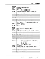 Preview for 77 page of DH Instruments MFC-CB Operation And Maintenance Manual