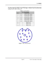 Preview for 101 page of DH Instruments MFC-CB Operation And Maintenance Manual