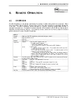 Preview for 15 page of DH Instruments MFC SWITCHBOX User Manual