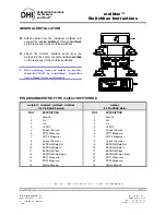 Preview for 1 page of DH Instruments MOLBLOC SWITCHBOX Installation Instructions