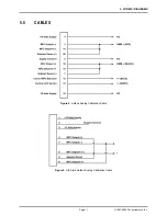 Preview for 15 page of DH Instruments MOLBOX ANALOG CIRCUIT User Manual