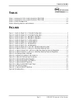 Preview for 5 page of DH Instruments MOLSTIC-S Operation And Maintenance Manual