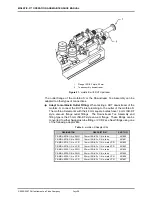 Preview for 32 page of DH Instruments MOLSTIC-S Operation And Maintenance Manual