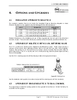 Preview for 41 page of DH Instruments MOLSTIC-S Operation And Maintenance Manual