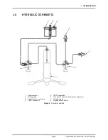 Предварительный просмотр 11 страницы DH Instruments MPG2-H Operation And Maintenance Manual