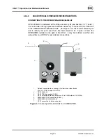 Preview for 17 page of DH Instruments OPG1-30000-AF Operation And Maintenance Manual