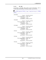 Preview for 17 page of DH Instruments PG7000 Operation And Maintenance Manual